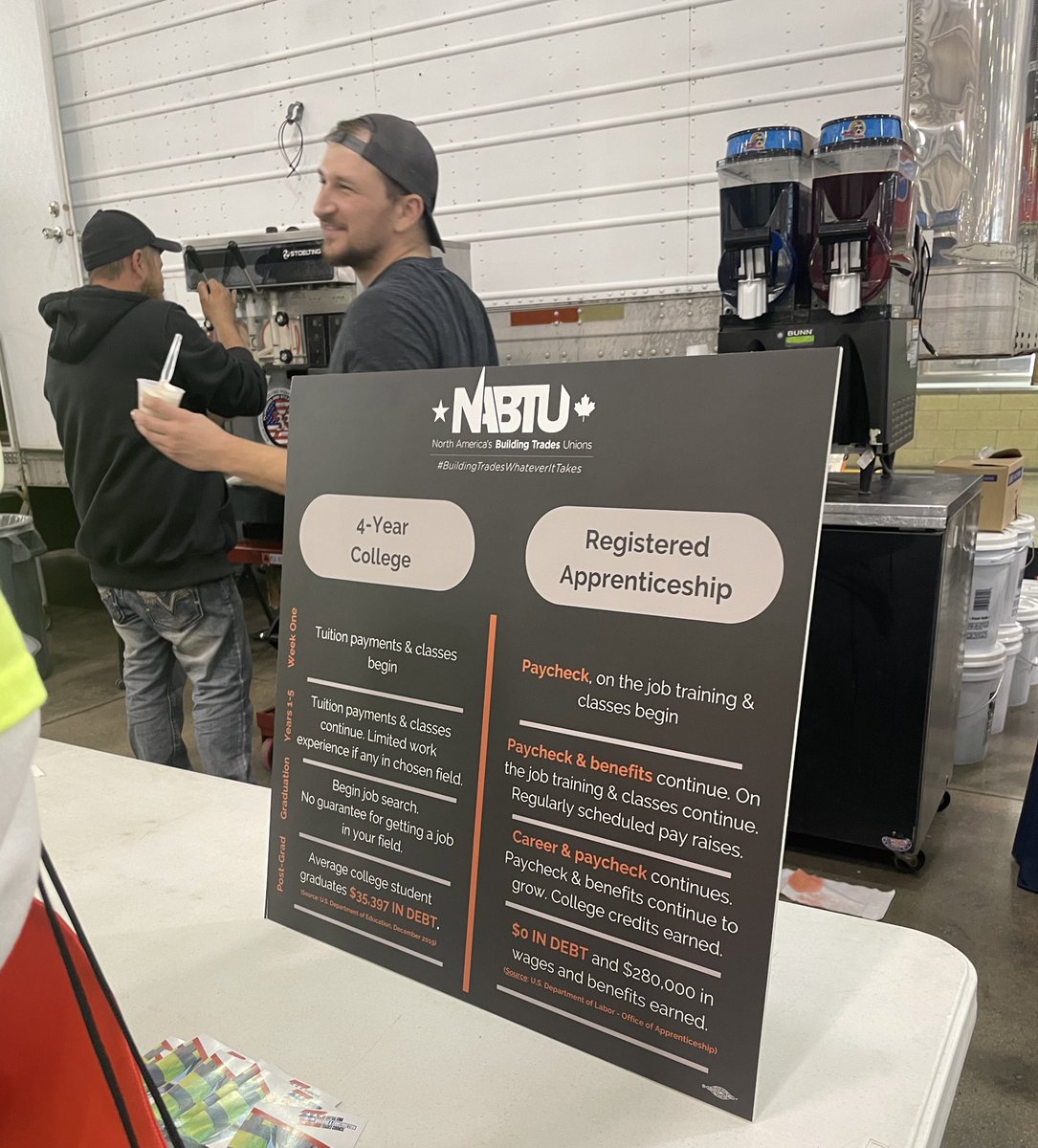 When the union apprenticeship vs. college signage is strategically placed where the ice cream is at 🍦👌

#iowaconstruction #iowaskilledtrades @nabtu #BuildMyFuture