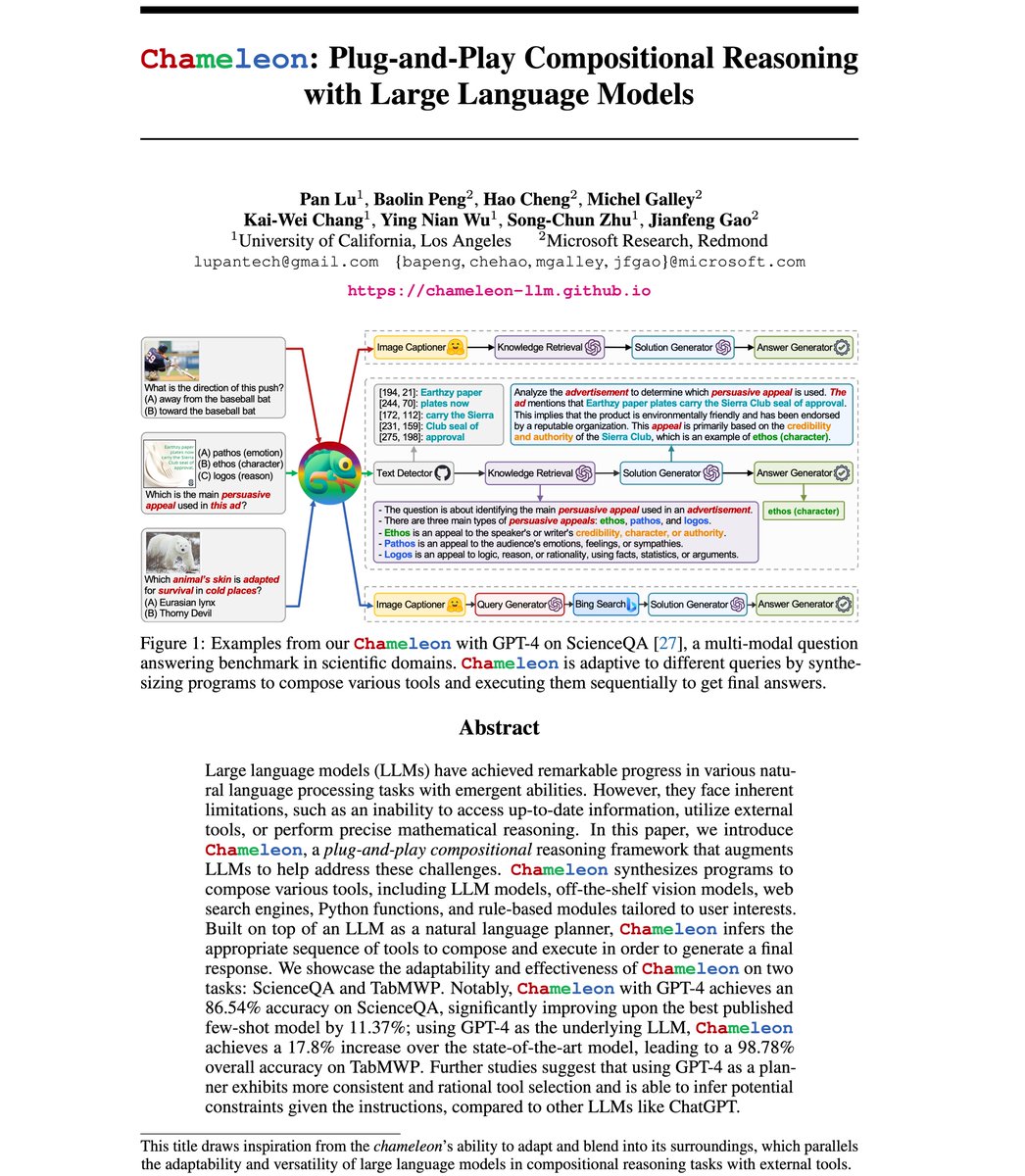 lupantech's tweet photo. 🚀Meet Chameleon! An innovative plug-and-play framework enhancing #GPT4 and #ChatGPT like #AutoGPT for compositional reasoning, blending off-the-shelf tools with tailored LLM models 🔧✨🧠. New SOTA on #ScienceQA and TabMWP! 📈

🔗https://t.co/IBCvtHfz7Q
📜https://t.co/b0fETXZHfq https://t.co/hidc9zIlJ8