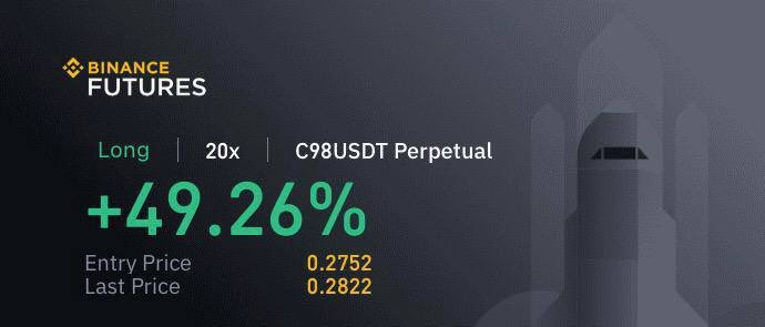 nickcryptodoc's tweet photo. Take your trading to the next level, with the My Crypto League Premium Group. 🚀

Consistent, long term profits, month after month 💰

Members receive:

🚀 Spot &amp; Futures Signals

📈 Daily market updates https://t.co/CffkrkpvwE