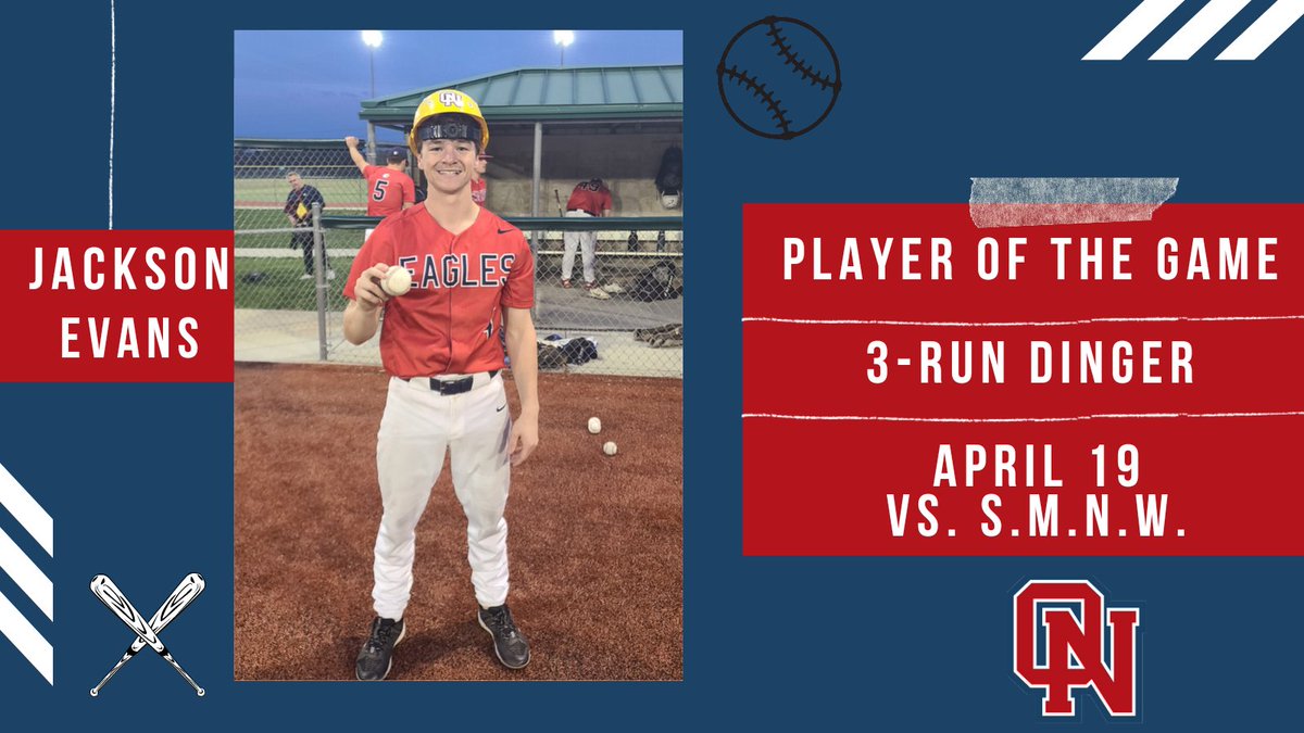 Another come from behind win for your Olathe North Eagles!  9-5 Good guys! Powered by another explosion of 13 hits including 2 💣's  and 5 doubles...keep rolling fellas!