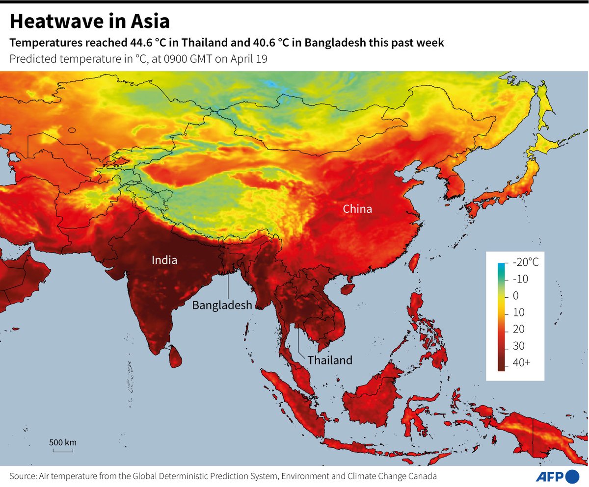 'Hotter and hotter': Swathes of Asia sweat in heatwave.

Bangladesh saw its highest temperature for almost 60 years in the past week, while in India at least 13 people died from heatstroke along with two in Thailand, according to local media

u.afp.com/i6pP