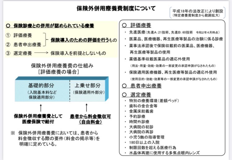 ayano_kunimitsu's tweet photo. #ヘルスケア(#薬、#医療機器、#プログラム医療機器　#デジタルヘルス、医療サービス等)に関わられる方へ。

来年の　#診療報酬改定 に向け　#保険外併用(#選定療養) 意見募集中です。〜28日

現在は併用できず全額患者負担となり柔軟化のご希望を頂きます。ご活用ください。

https://t.co/WwuHtWGIKS https://t.co/ixfp95pwF3