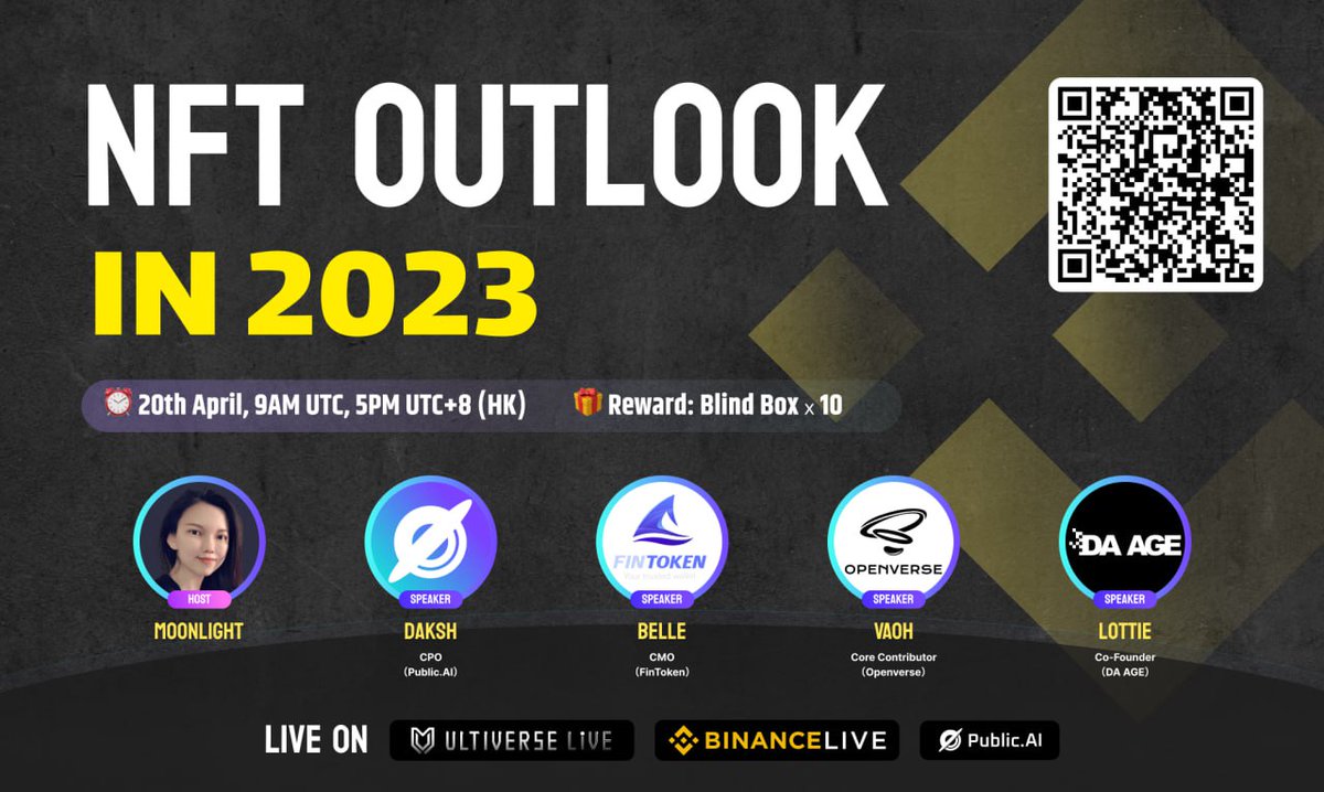 Anyone who participates AMA on Binance live sharing will get a blind box reward worth $20.💰  

Rule:🔽 
1️⃣Participate in the live broadcast of FIN TOKEN on Binance Live.
2️⃣Take a screenshot of the Binance Live broadcast page
3️⃣Leave a message on this post and upload a screenshot