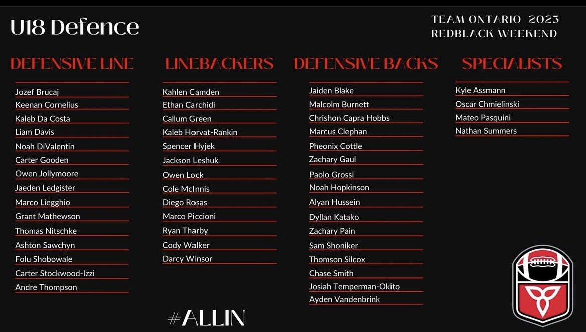 marcusclephan's tweet image. extremely grateful to be named top 90 in the province of ontario 2 years in a row 🙏🏽 

only work from here on out, getting better everyday!