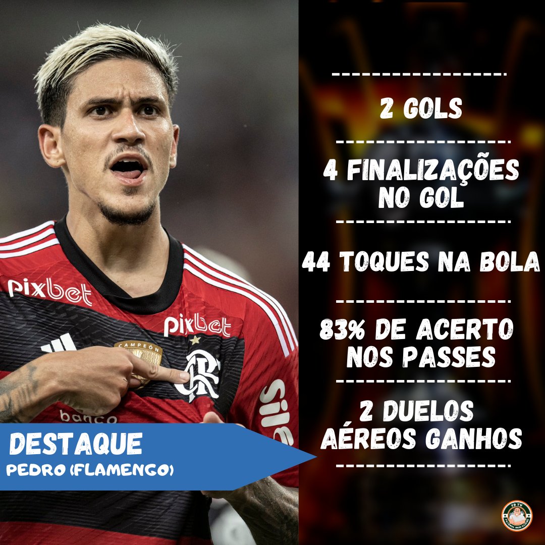 Pedro é substituído depois de mais um belo jogo. Atacante chega a marca de 17 gols em 18 partidas em 2023.