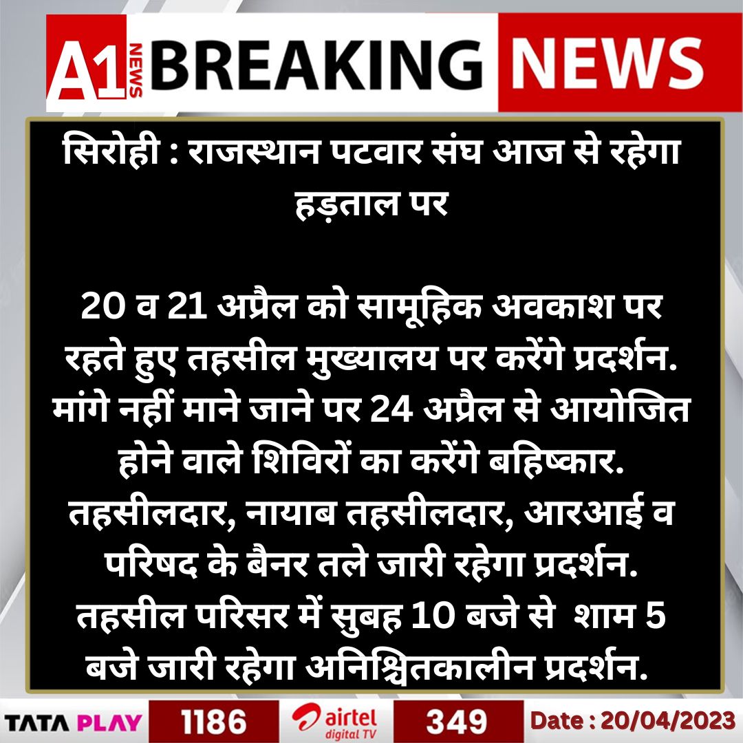 A1NewsTel's tweet photo. #Sirohi : राजस्थान पटवार संघ आज से रहेगा हड़ताल पर....
#strike #Rajasthan #PatwarUnion @RajGovOfficial https://t.co/RSPn3tOJk0