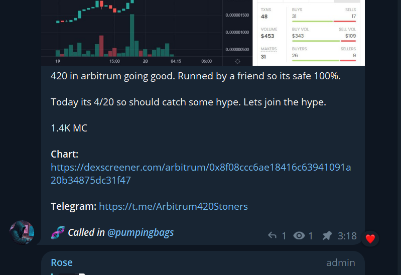 Arbitrum420Project tweet media