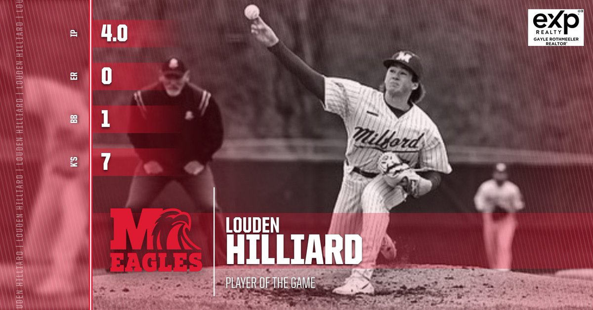 Milford_Eagles's tweet photo. Today @BaseballMilford had everything going! The bats, the arms, swiping bases, &amp; scoring runs while no-hitting Walnut Hills! Two key catalysts to this rout were @HarperHendrick3 &amp; Louden Hilliard! Congrats guys, you’re our @rothmega eXp Realty Players of the Game!

@AsifShah1421 https://t.co/YuFaPMm5UL