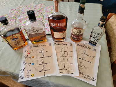 Check out our Bourbon Blind Testing Results on mancavesite.org/bourbon-blind-…!  You might be surprised!