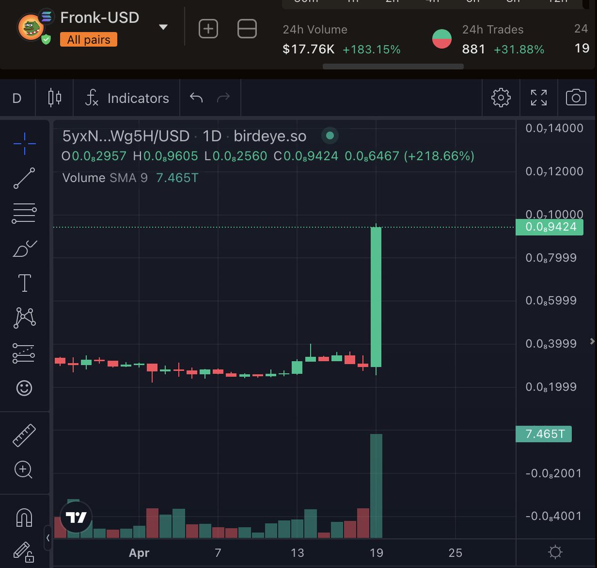 FRONK 🐸 tweet media