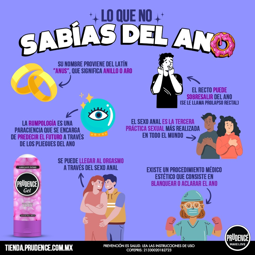como usar lubricante sexual Piensas en usar un lubricante íntimo? Checa algunos beneficios.  #saluddelamujer #mujer #mujeres #clinicadelamujer #clinicaginecologica  #salud #saludelamujer #temaginecologico #prevencion #ginecologia #medicina  #profesionalismo #servicio #ginecologas main image 1