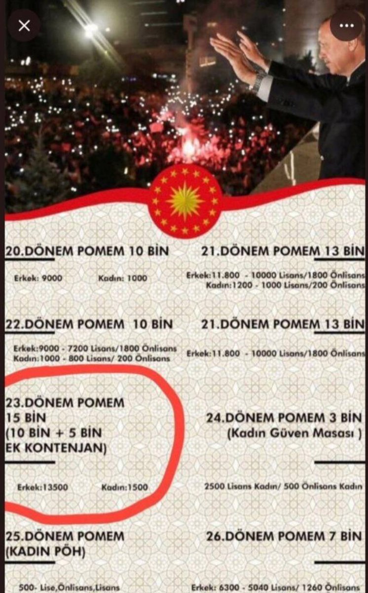 1Polis_'s tweet photo. @RTErdogan 29. Dönem POMEM  3. Yedek planlamasında tüm yedekler asıl olarak alınsın 
@suleymansoylu 
@RTErdogan 
#yedeklerokula https://t.co/Tdg37Tdn0Z