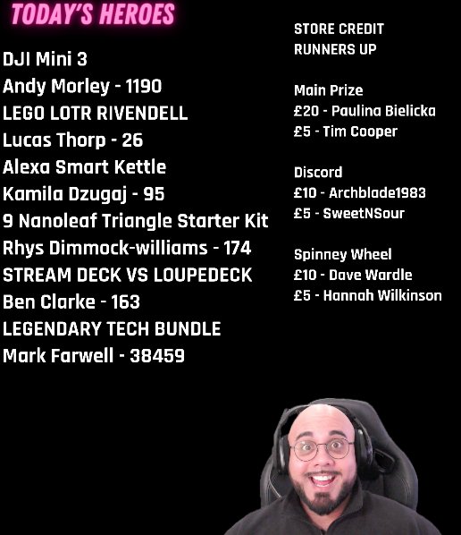 CompCity's tweet photo. Huge congratulations to tonight's winners! https://t.co/WVPbg4NF1s