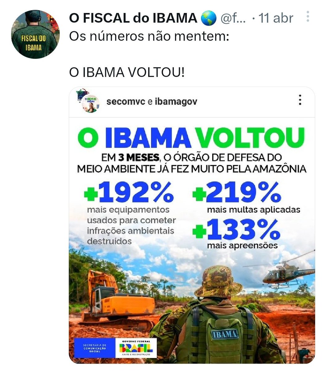 fiscaldoibama's tweet photo. "AI, O IBAMA TEM MAIS OQ FAZER"

TEMOS e estamos fazendo.

Os números não mentem: O IBAMA VOLTOU, combatendo TODO TIPO DE IRREGULARIDADE, sem dó e sem passar pano, mesmo com poucos servidores.

Quer saber de mais ações? Siga @ibamagov @mmeioambiente @fiscaldoibama

E siga a LEI. https://t.co/dGajso8bDp