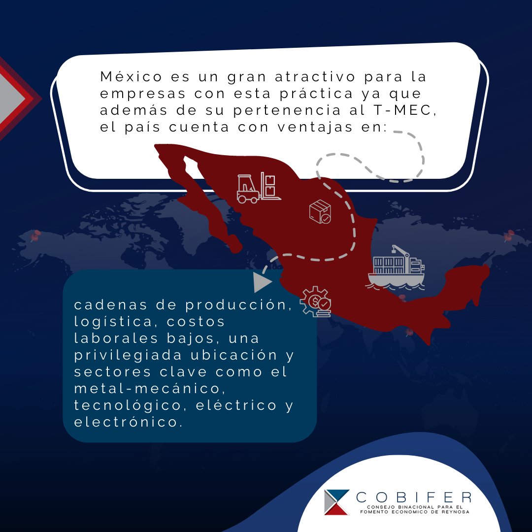 CobiferR's tweet photo. "El #Nearshoring consiste en trasladar actividades de producción más cerca de su destino final para reducir costos y diversificar actividades. 📷#México es atractivo para esta práctica gracias a su ubicación, su pertenencia al T-MEC, entre otras ventajas. https://t.co/4Ea20cZxsb