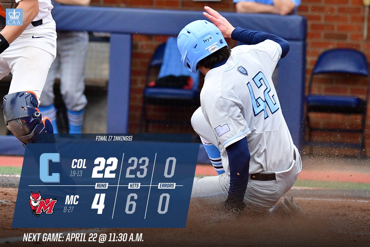 CULionsBaseball's tweet photo. LIONS WIN!!!!

Domination from start to finish. The Lineup couldn't be stopped.

-Blake belts 2⃣ homers including an inside-the-parker
-Decker smacks four hits
-The Lions belt a program record seven homers
-Columbia notches 23 hits as a team

#RoarLionRoar https://t.co/adVsSFPlIb