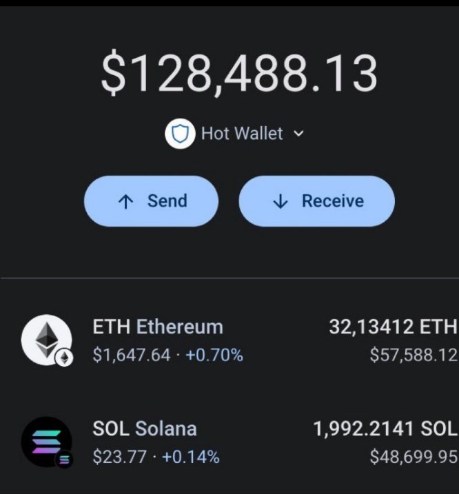 Drop your account details I want to bless 20 people