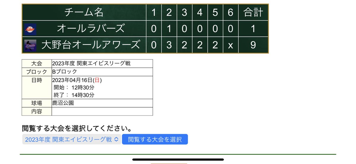【関東エイビスリーグ】
Bブロック
新規参入の相模原の雄、オールアワーズが青葉区オールラバーを終始圧倒

オールアワーズは好スタート
オールラバーズは次戦迄に仕切り直したい

#やっぱエイビスてエグいわ
