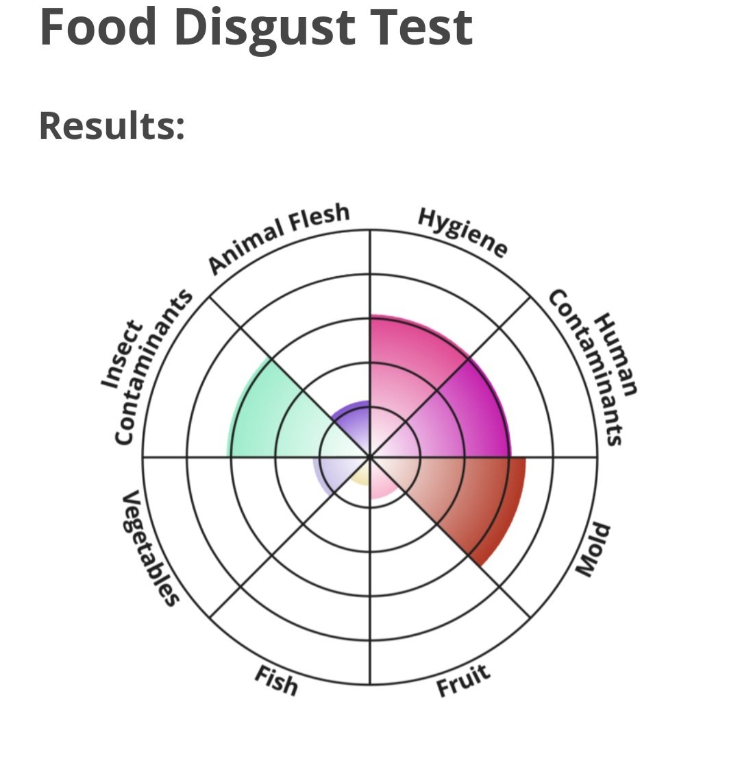 This is the thing to do today, apparently.

So I did it.