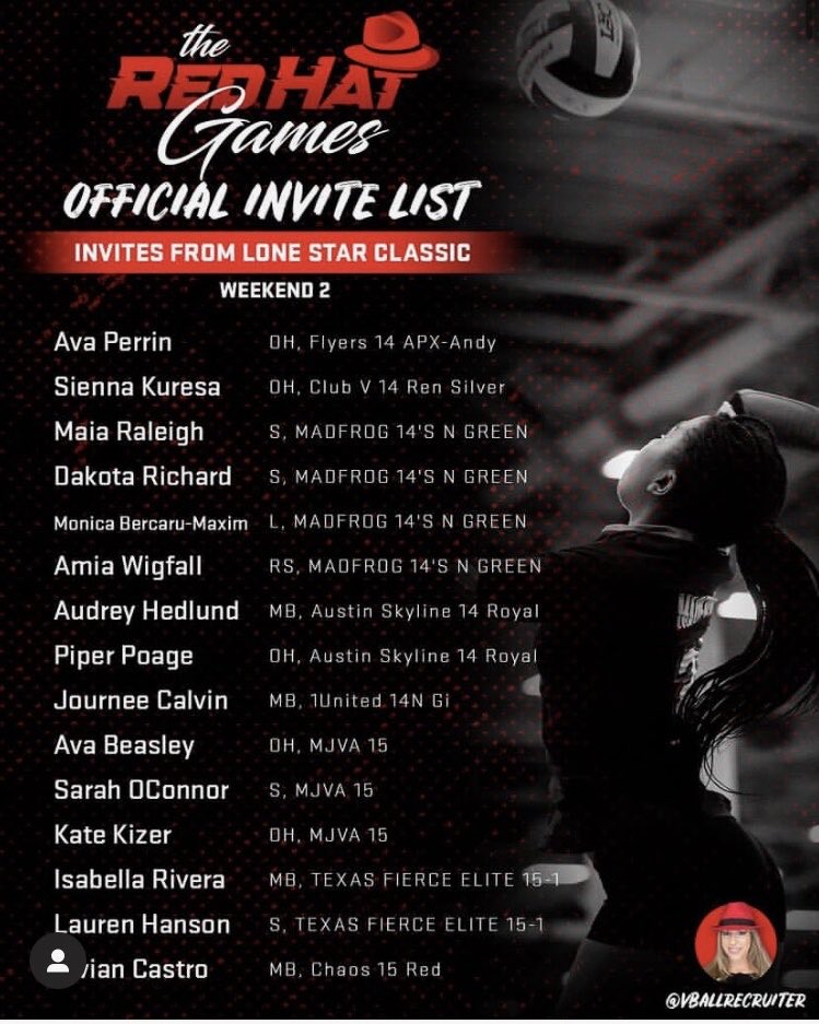 Congratulations Ava! Thanks Kara and the Vballrecruiter team for the invite! <a href="/AvaPerrin4/">Ava Perrin</a> <a href="/lovejoy_vb/">Leopard Volleyball</a> <a href="/FFVBC/">Frisco Flyers</a> <a href="/VBallrecruiter/">Kara Hill</a> <a href="/PrepDigTX/">Prep Dig Texas</a>