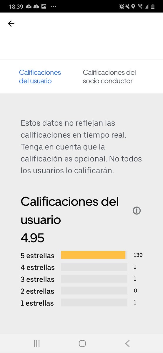 Su_Cibeles's tweet photo. @paul_lando Como saber quién fue el maldito?😅😂😂 o al menos el motivo🥴 https://t.co/WVU0NJ0qOI