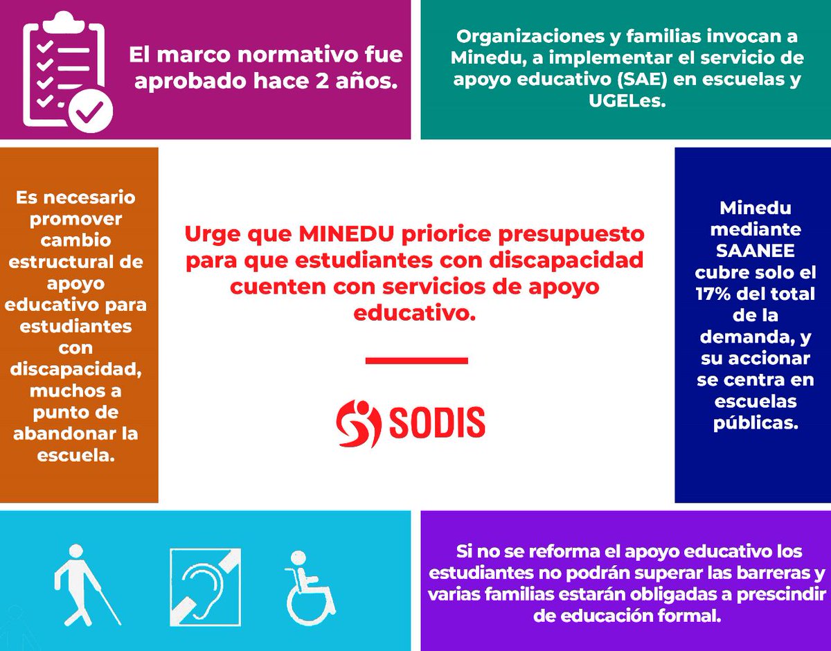 SPSindromeDown's tweet photo. 📷 La falta de una red de apoyo educativa dentro de las escuelas es una de las principales causas de la deserción escolar y el bajo nivel educativo que reciben los estudiantes con discapacidad. https://t.co/4JSOsqBs3r