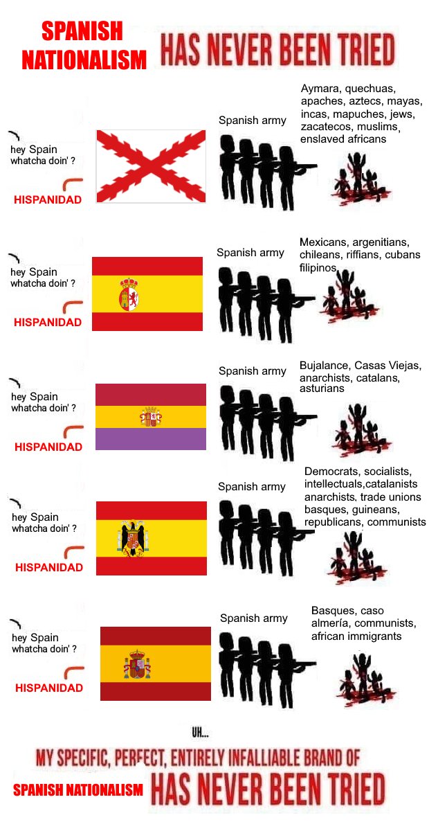 Socialisme i Turismofòbia (@dancscatalans) on Twitter photo 