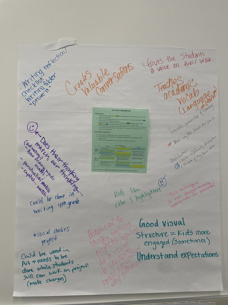 RientsAndrea's tweet photo. Graffiti Writing and gallery walk go hand in hand to increase collaboration in professional learning! #SIOPModel https://t.co/1jpHtp4OdS