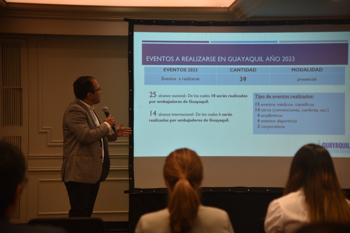 Guayaquil Convention Bureau tweet media