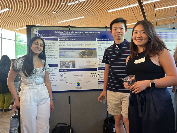 Big_Ideas_Lab's tweet photo. “Our great Bass Connections team presented their work on our #CovIdentify project today at the Bass Symposium @DukeU”👍🙌👏🤛 https://t.co/XKP3opQ0L5