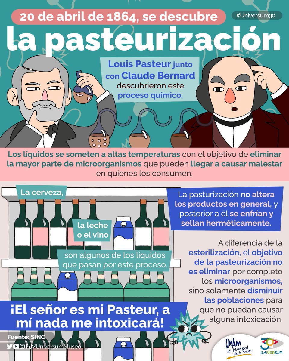 #UnDíaComoHoy se descubre la pasteurización ♨️🧪

Un proceso al que se someten algunos líquidos para evitar que nos hagan daño 🥛🍺🍷

#Universum30 💙