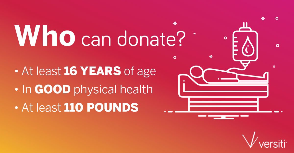 We still need willing donors for the blood drive on May 10. We’d love to see some students that recently turned 16 join us first time donors. 16 year olds can pick up a consent form at the reception desk or south office. Schedule your donation here: donate.michigan.versiti.org/donor/schedule…