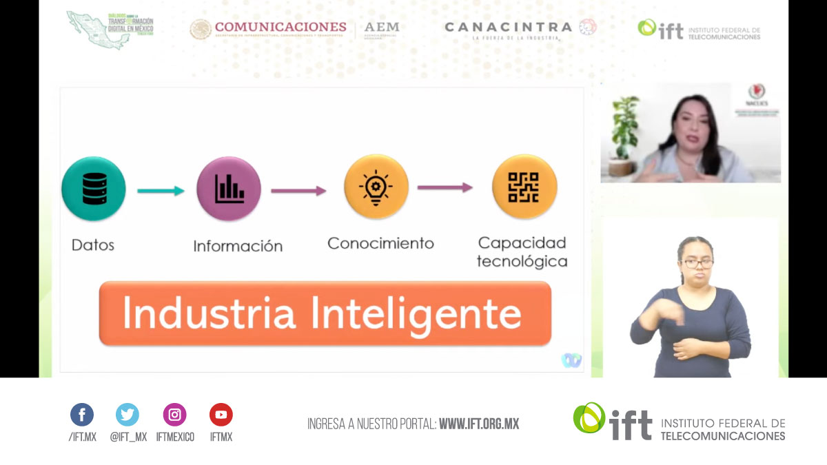 IFT_MX's tweet photo. La Cofundadora de #NACLICS, @alejross, habla de la necesidad de alimentar al mundo, a través de una producción sostenible en el campo por medio de la aplicación de tecnologías de punta, es decir, mediante la agroindustria inteligente. https://t.co/pWQTlWYThH