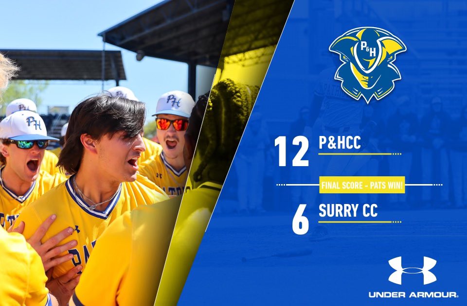PHCC_Baseball's tweet photo. Pats take down @SurryKnightsBB 12-6! 

Back in action this weekend as we take on Guilford Tech in Danville

#Phamily|#Burntheboat https://t.co/cd7U4Wjk0j
