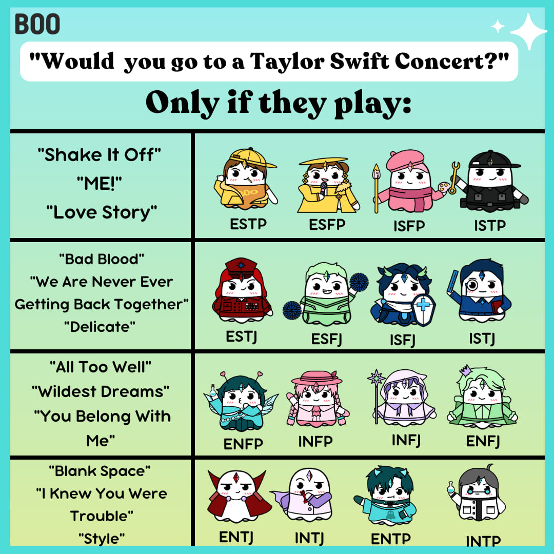 BooTheApp's tweet photo. "You belong with me"🫶
https://t.co/J0IJBa3AXy
Find friends and fall in love on Boo App ✨
#booapp #16personalities #16personalitiesmeme #16types #personality #personalitytypes #intp #entp #intj #entj #enfp #infp #enfj #infj #estp #esfp #estj #esfj #isfj #istp #isfp #istj https://t.co/0cD9bL3DgZ