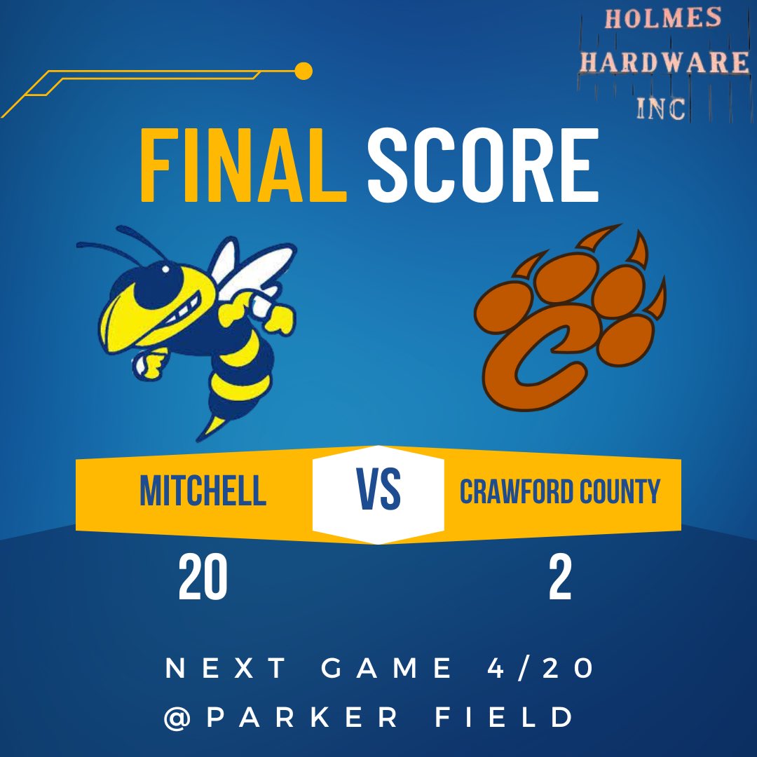 MitchellHSSoftball tweet media