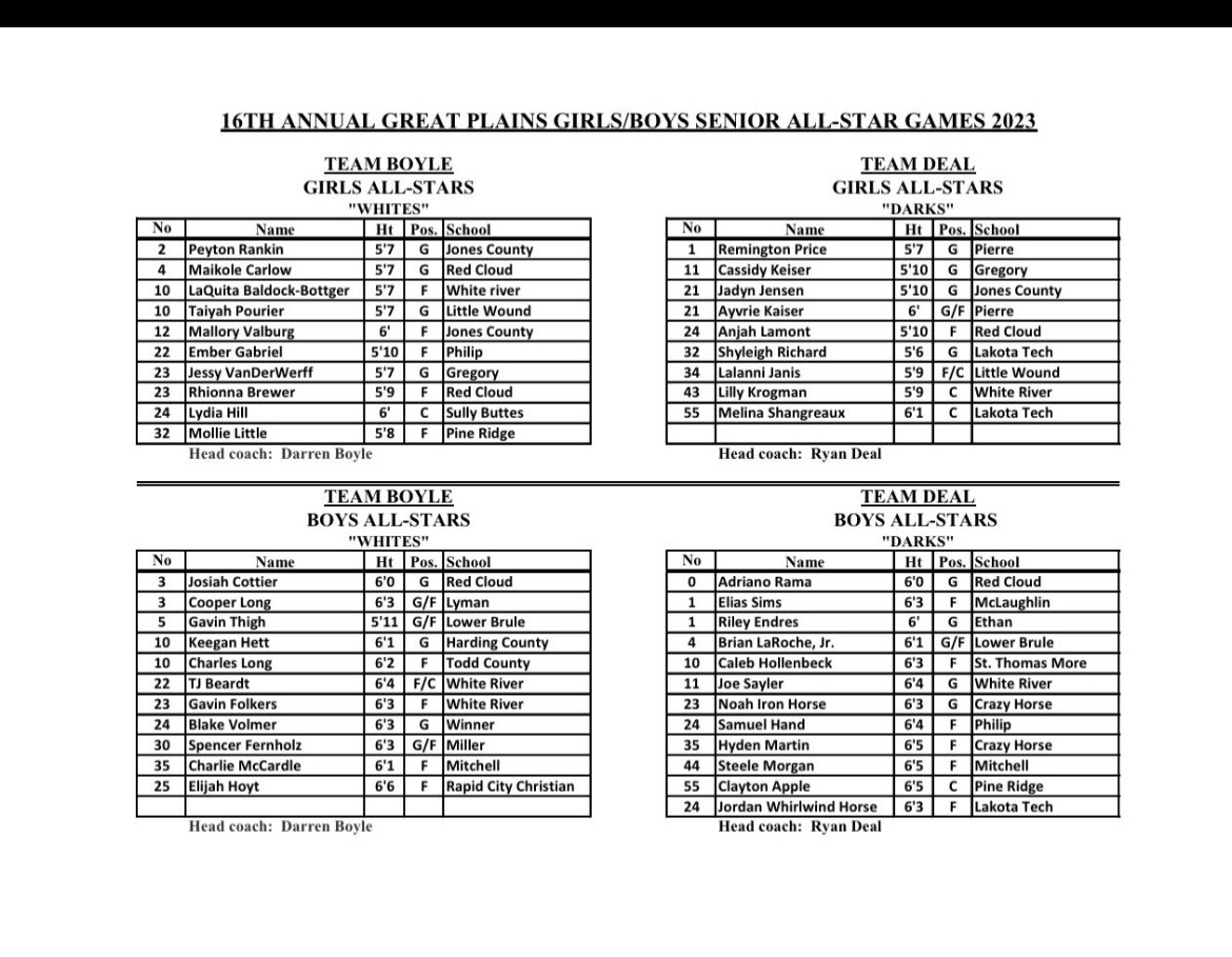 Remington Price tweet media