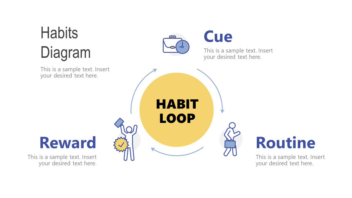 gohabfun's tweet photo. It's easy to start a habit - it's tougher to keep it going. Andrew Tate is a good example of someone who starts and keeps habits and is successful because of it #habit #AndrewTate #success https://t.co/yLLD0e053a