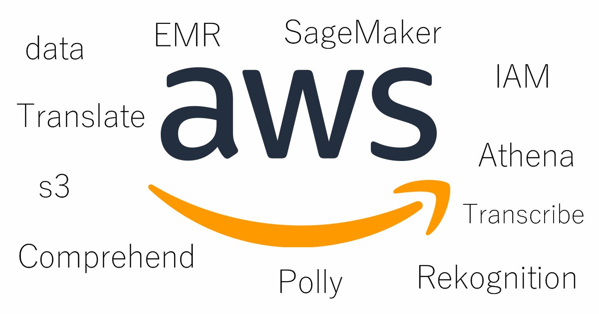 Datascience sur AWS ? Un aperçu des possibilités.

datasciencepost.com/fr/aws-service…

#aws #data #machinelearning #sagemaker #translate    #athena #s3