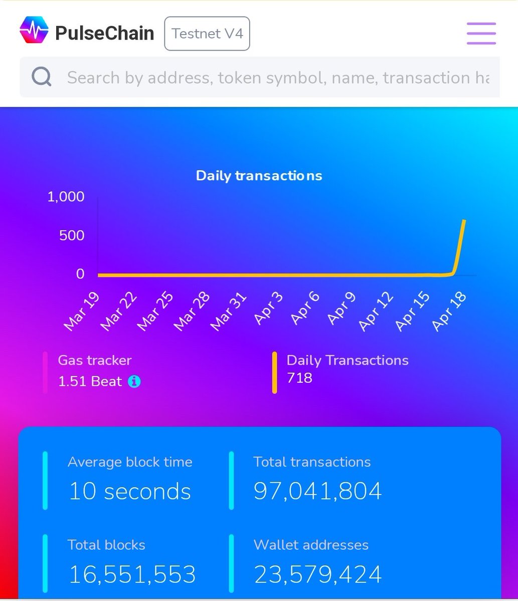 La TestNet V4 de #PulseChain está activa y funcionando 🔥🔥🔥🔥