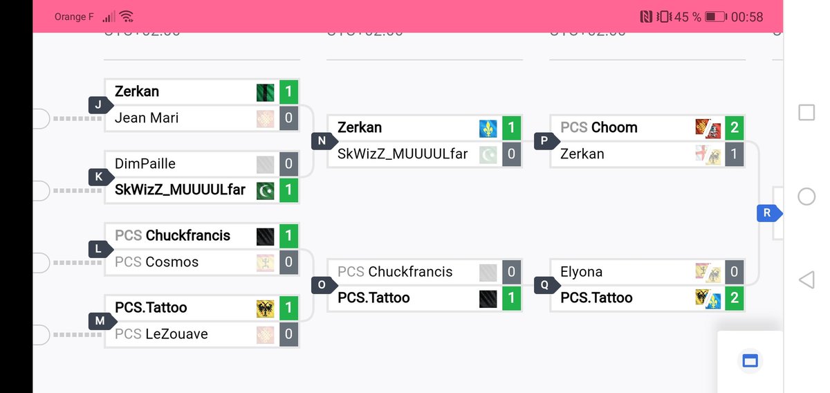 Top 4 des coqs en joutes, un début de looser run chaotique contre <a href="/LeZouave_aoe/">PCS LeZouave</a> et PCS Chuckfrancis.
On confirme la remontada vs <a href="/Elyona_AoE/">Elyona</a>.

Rendez-vous la semaine prochaine pour un bo3 vs <a href="/Choom_AoE/">Choom</a> !!!
