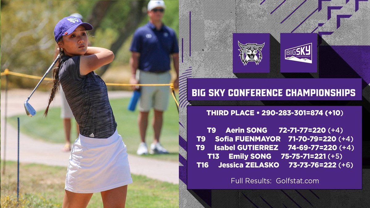 Weber State Women's Golf tweet media