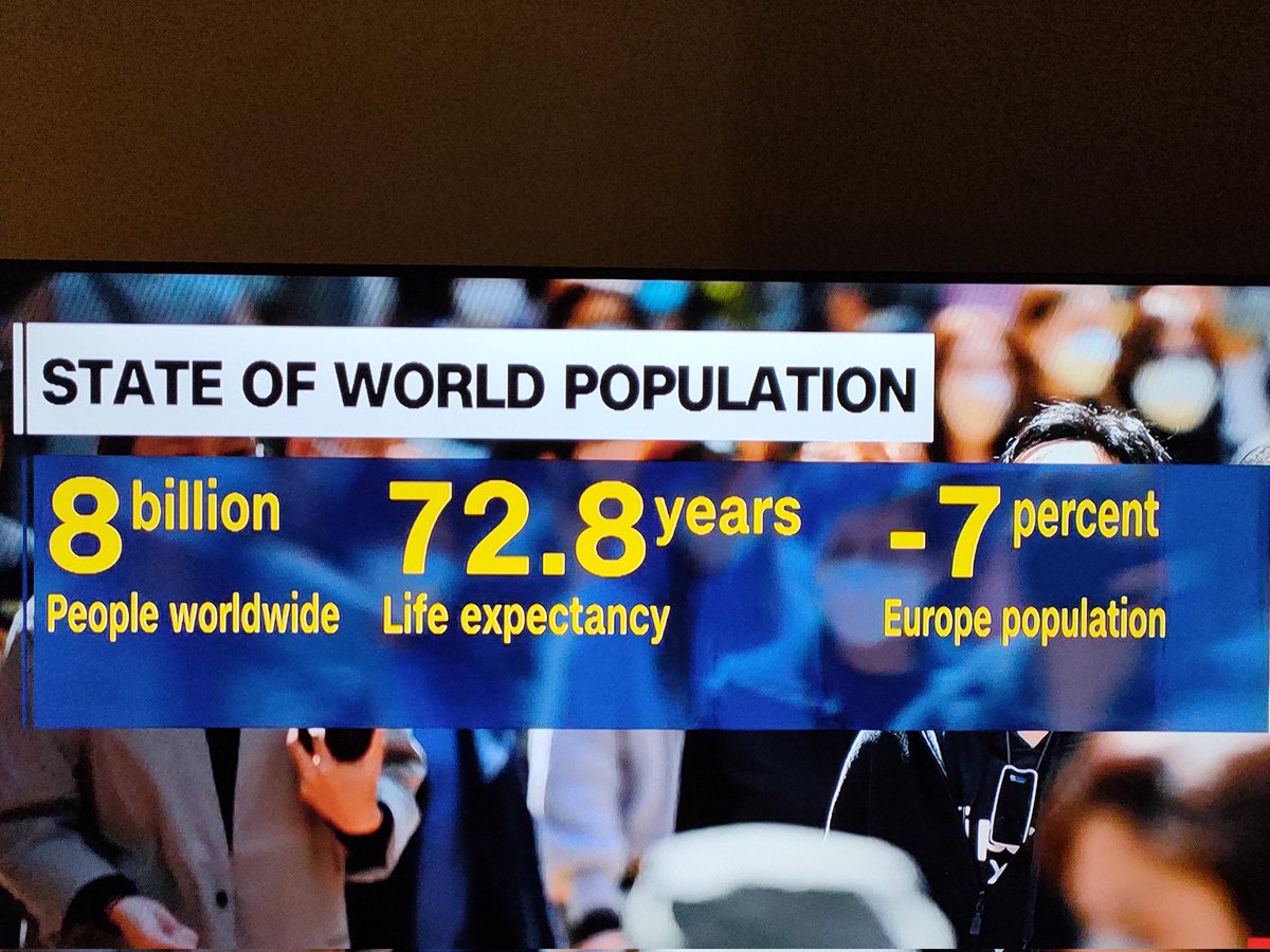 YonderAnalytics's tweet photo. #WorldPopulation hits 8 Billion mark! 
#China &amp; #India on the race for the most populous country while that of #Europe is on a decline.
New Challenges for Humanity, Animal Welfare, &amp; the Planet at large. 
#UnitedNations #UNFPA https://t.co/nE407tmFWG
