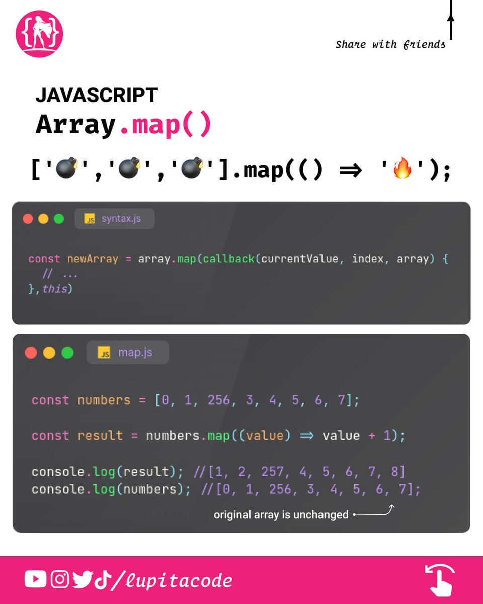 Lupita Code On Twitter Hola Gente Bonita En Este Hilo Explicare 