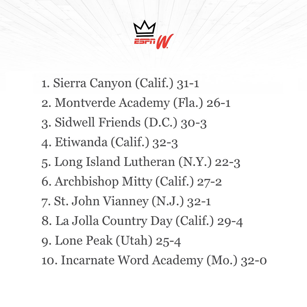 sierracanyongbb's tweet photo. good to great ✅ https://t.co/SzwBAvZZGo