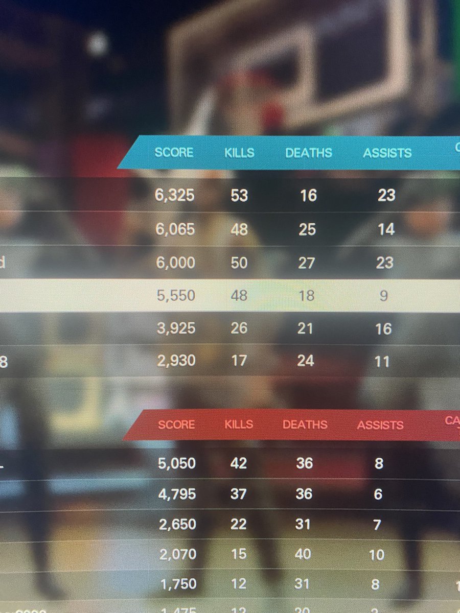 RonexF's tweet photo. My X defiant lobby’s in 2 pictures😭😭 https://t.co/beeGukTAGp