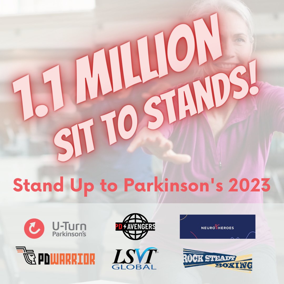 pd_warrior's tweet photo. We participated in the sit-to-stand challenge to stand up to Parkinson's on #WorldParkinsonsDay2023. Our worldwide community performed exceptionally well, achieving over 1 million sit-to-stand movements! Amazing work, Warriors. Let's keep moving! #standup2pd #ParkinsonsDisease https://t.co/DGXxzBT3sJ
