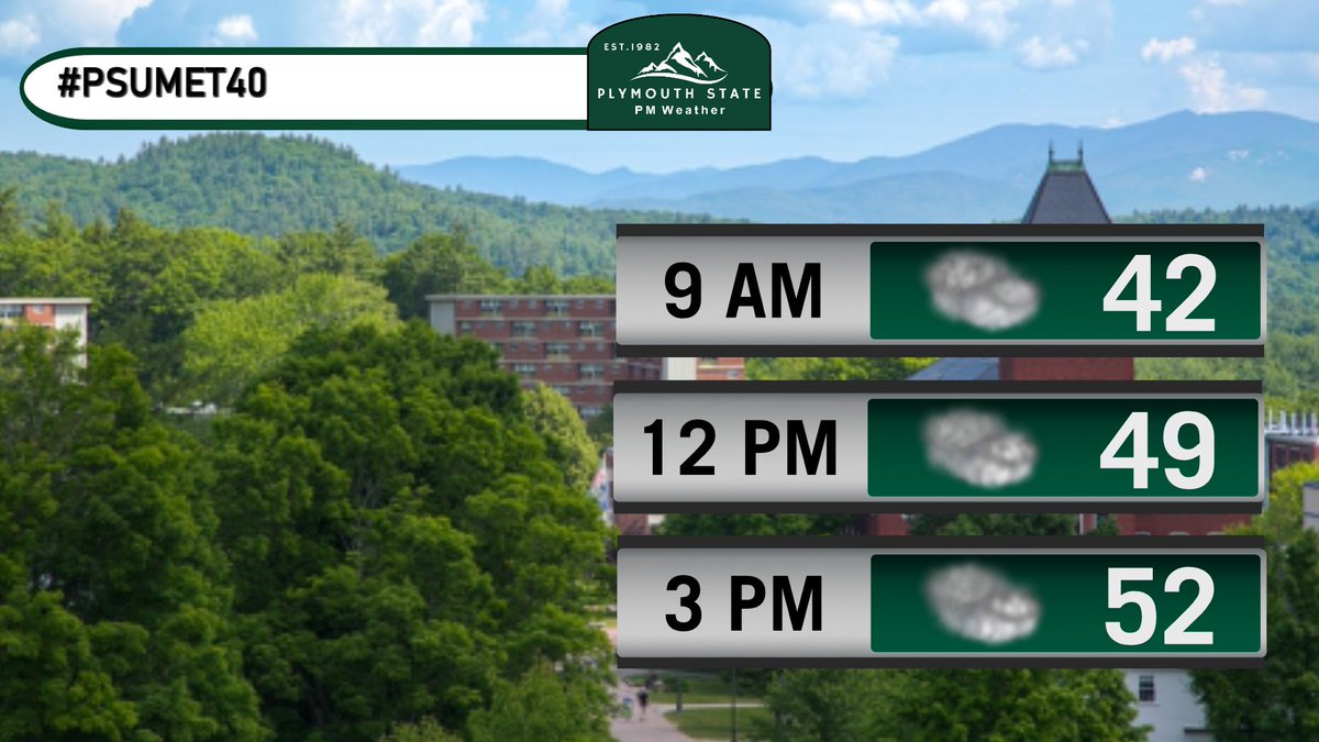 First call for our #PSUMET40 Alumni Event! 3 MORE DAYS!