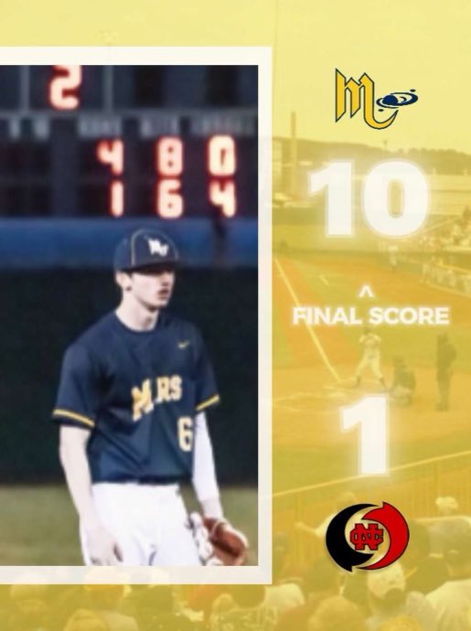 Mars HS Baseball (@marshsbaseball) on Twitter photo 👏👏👏Mars bounced back with a 10-1 section victory over New Castle
Offense was lead by
<a href="/benji_astbury/">Benji</a> 2-5, 2-2B, 4 RBI, 2R, SB
<a href="/bickel_charlie/">Charlie Bickel</a> 2-3, 2 RBI
<a href="/jakejohnson10_/">Jake Johnson</a> 1-3, 2 RBI, 2 SB
Soph <a href="/zachary_rozman/">ZacharyRozman</a> 1-1, 1R w/ his 1st varsity hit
<a href="/bickel_charlie/">Charlie Bickel</a> CG, 3H, 1ER, 4BB, 3K 👏👏👏Mars bounced back with a 10-1 section victory over New Castle
Offense was lead by
<a href="/benji_astbury/">Benji</a> 2-5, 2-2B, 4 RBI, 2R, SB
<a href="/bickel_charlie/">Charlie Bickel</a> 2-3, 2 RBI
<a href="/jakejohnson10_/">Jake Johnson</a> 1-3, 2 RBI, 2 SB
Soph <a href="/zachary_rozman/">ZacharyRozman</a> 1-1, 1R w/ his 1st varsity hit
<a href="/bickel_charlie/">Charlie Bickel</a> CG, 3H, 1ER, 4BB, 3K
