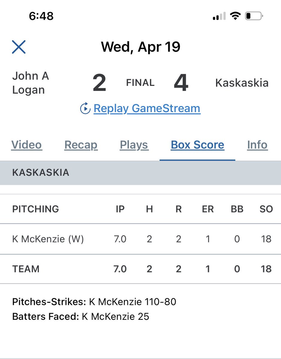 MGHS_Softball's tweet photo. ALUMNI UPDATE:  Karlie McKenzie!  18 K’s for the ‘W’ today.  Just an incredible outing for KMac and @kcblueangels her 7 inning win!  #mononagrovesoftball #mgsoftball https://t.co/hbD20feURz